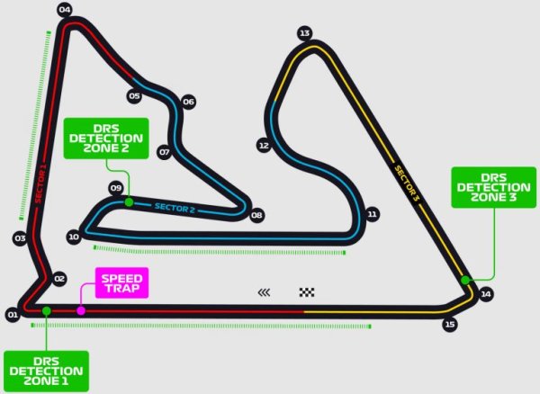 Bahrain Grand Prix Circuit map