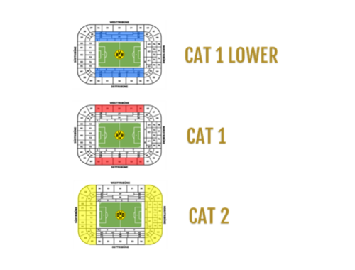 Borussia Dortmund BVB Signal Idula Park Stadium Map Seating Plan Categories - image