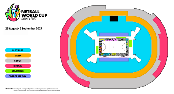 Official 2027 Netball World Cup Sydney Australia stadium map image
