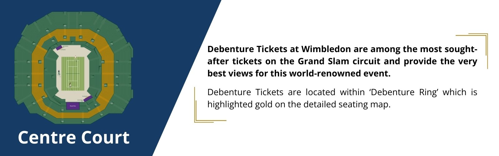 Wimbledon Centre Court Debenture ticket package with hospitality options image