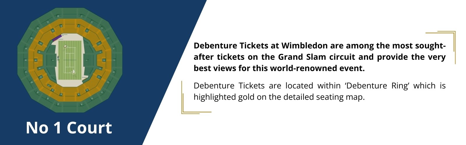 Wimbledon No 1 Court Debenture ticket package with hospitality options image