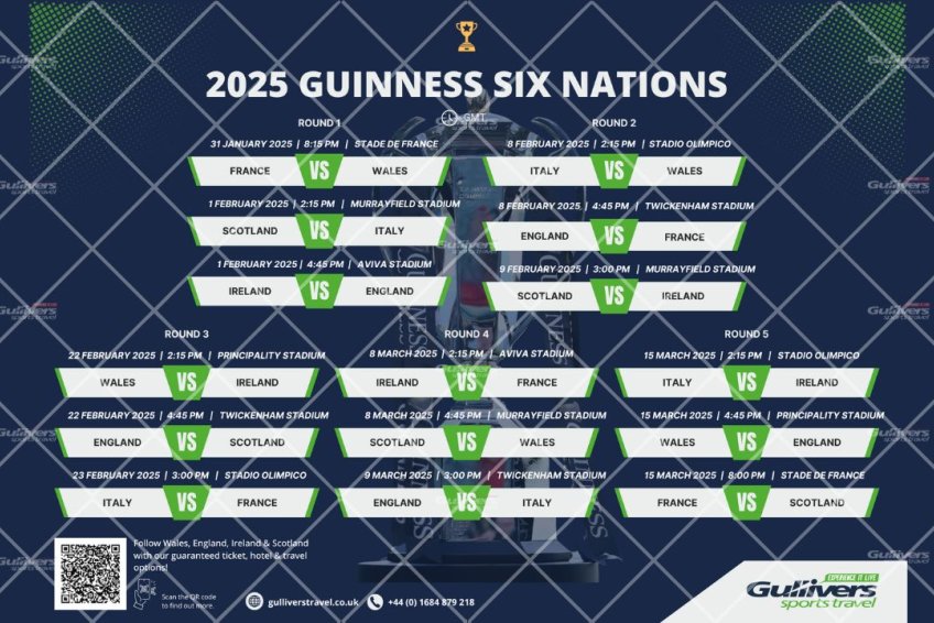 2025 Guinness Six Nations wallchart download - Gullivers Sports Travel image