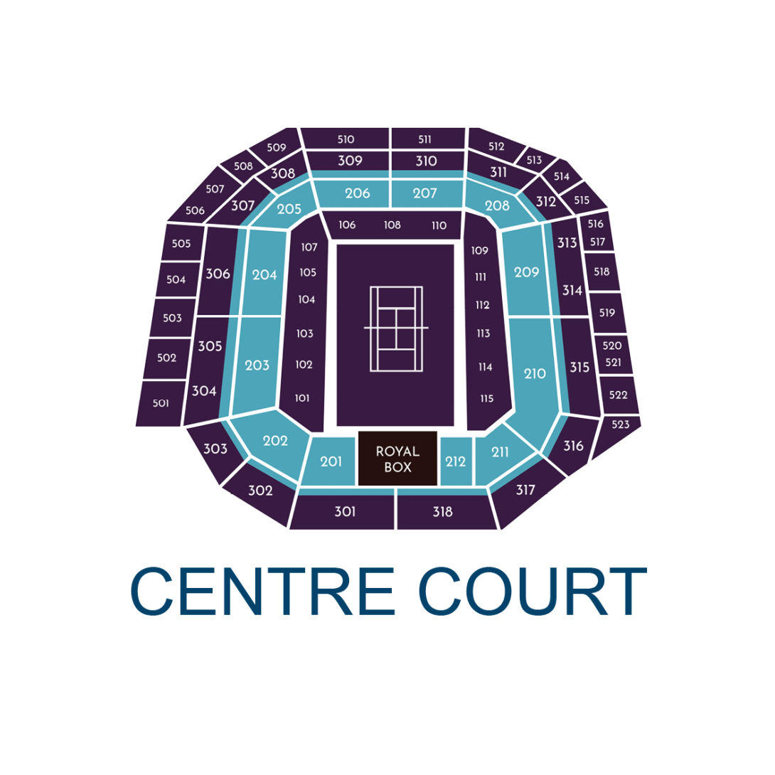 Wimbledon Tennis 1/4 Finals - (Tue 9 July 2024) - Centre Court