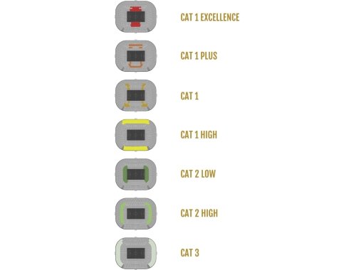 Real Madrid Match Break - Santiago Bernabeu Stadium Map