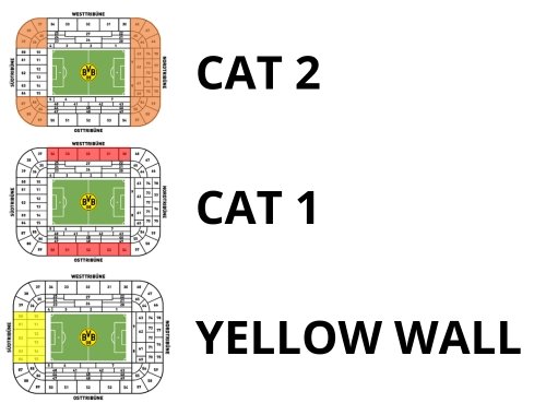 Borussia Dortmund BVB Signal Idula Park Stadium Map Seating Plan Categories