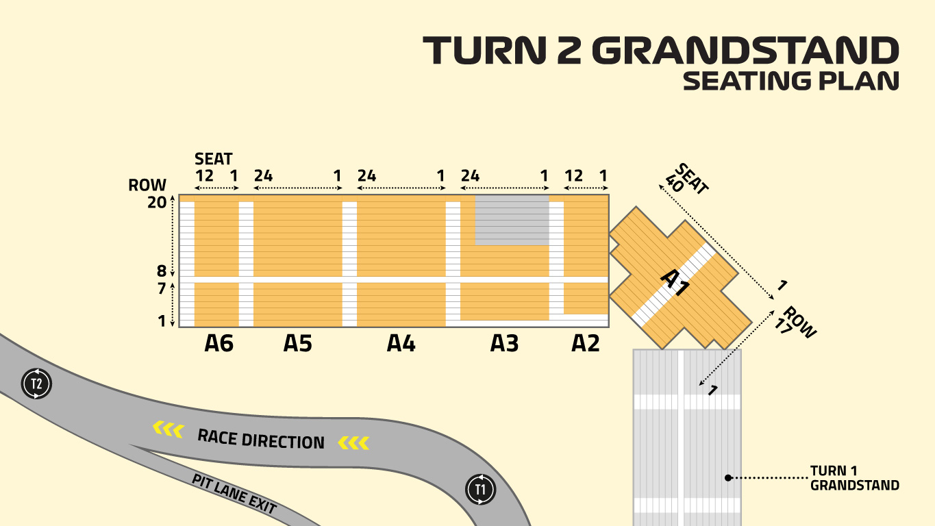 4 Night Hotel Package FORMULA 1 SINGAPORE AIRLINES SINGAPORE GRAND